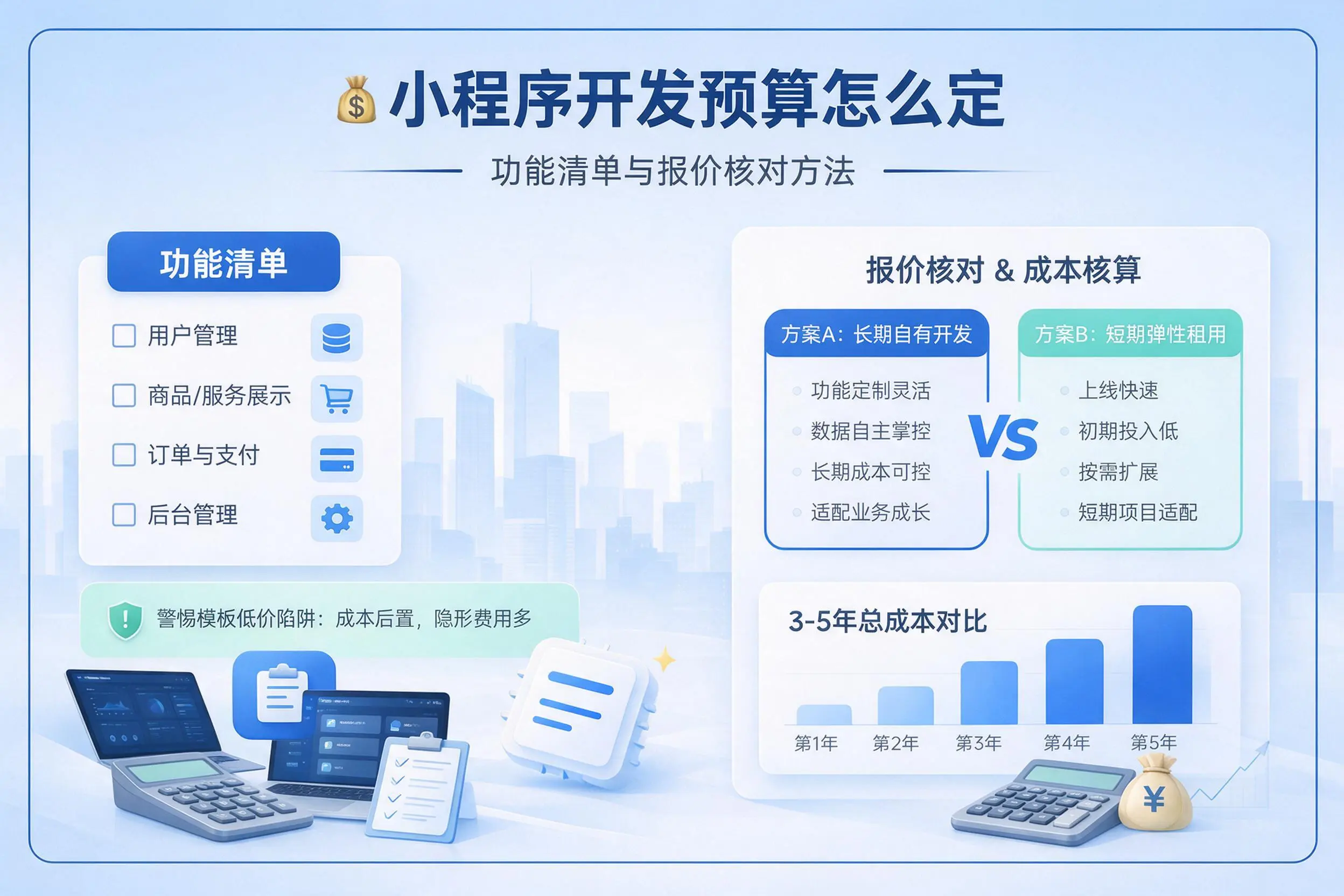 阿勒泰小程序开发预算怎么定：功能清单与报价核对方法