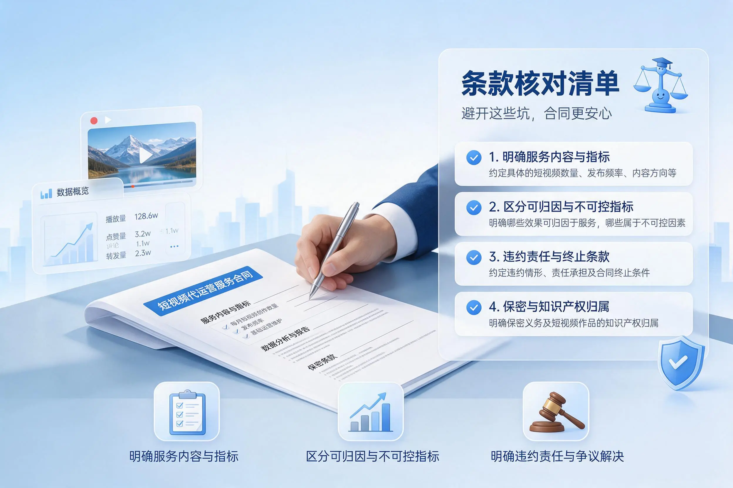 短视频代运营合同怎么签?阿勒泰企业条款核对与避坑要点