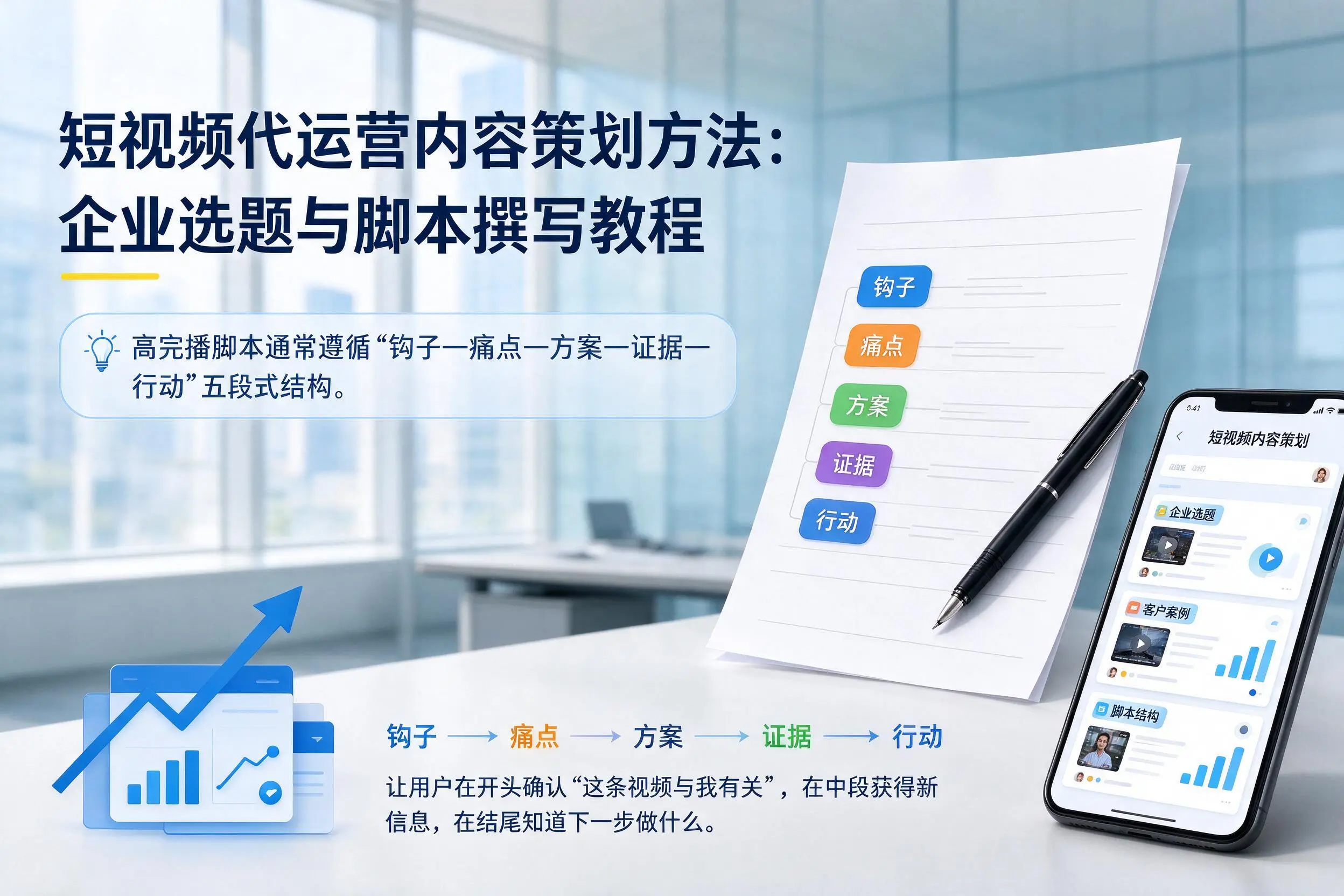 短视频代运营内容策划方法：阿勒泰企业选题与脚本撰写教程