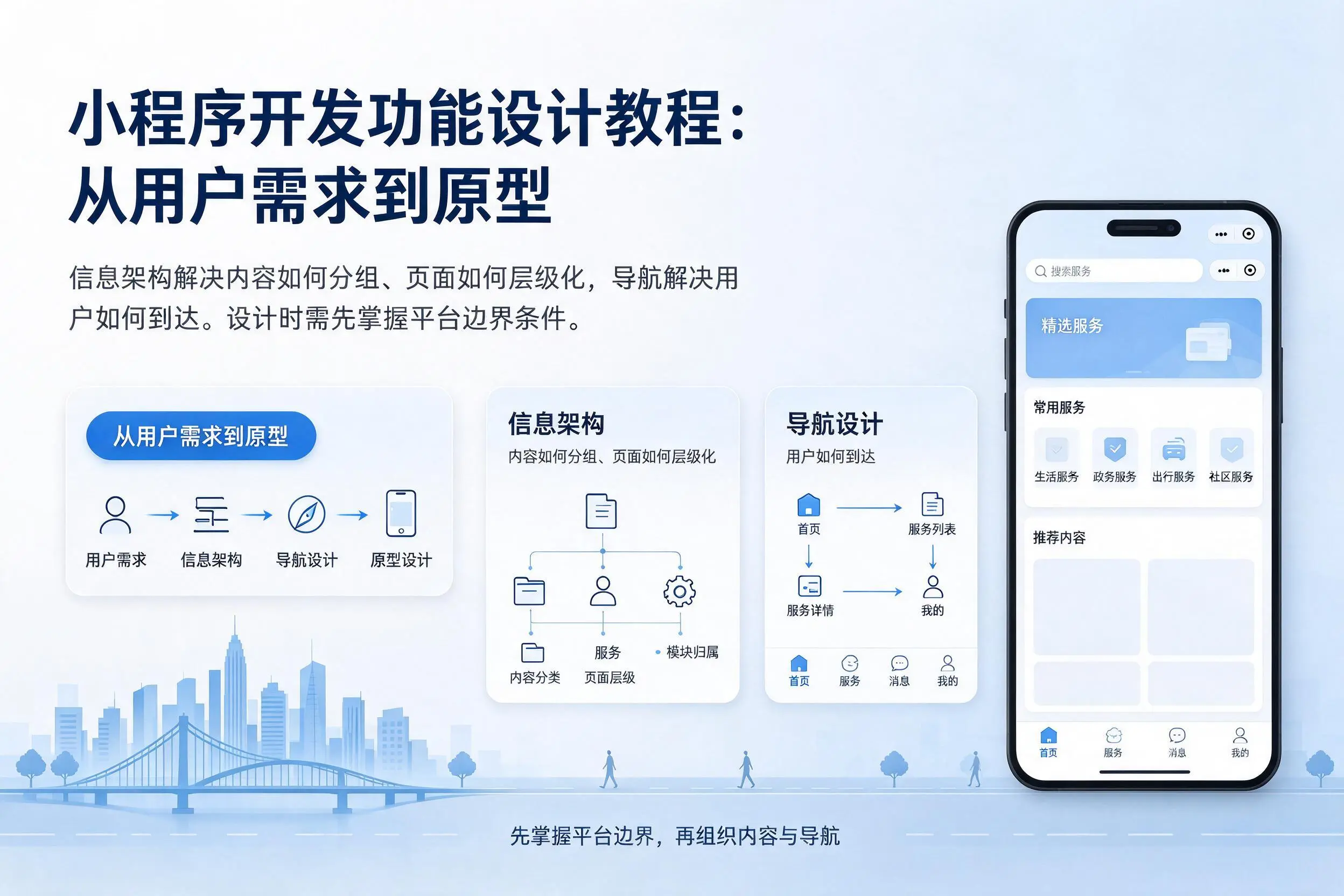 阿勒泰小程序开发功能设计教程:从用户需求到原型