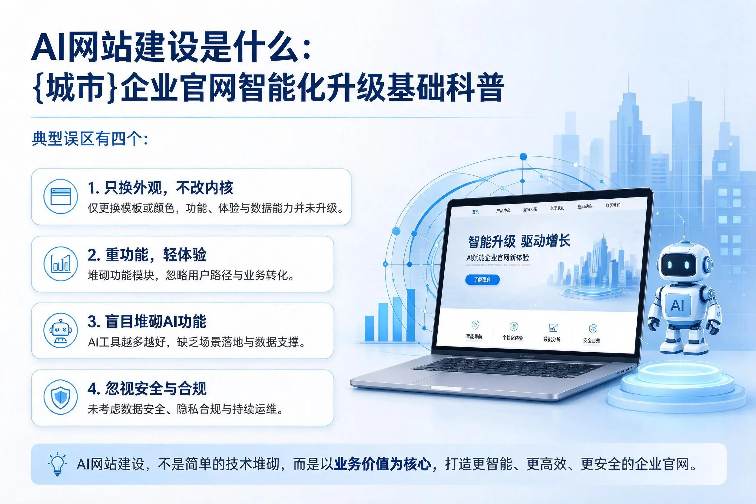 AI网站建设是什么:阿勒泰企业官网智能化升级基础科普