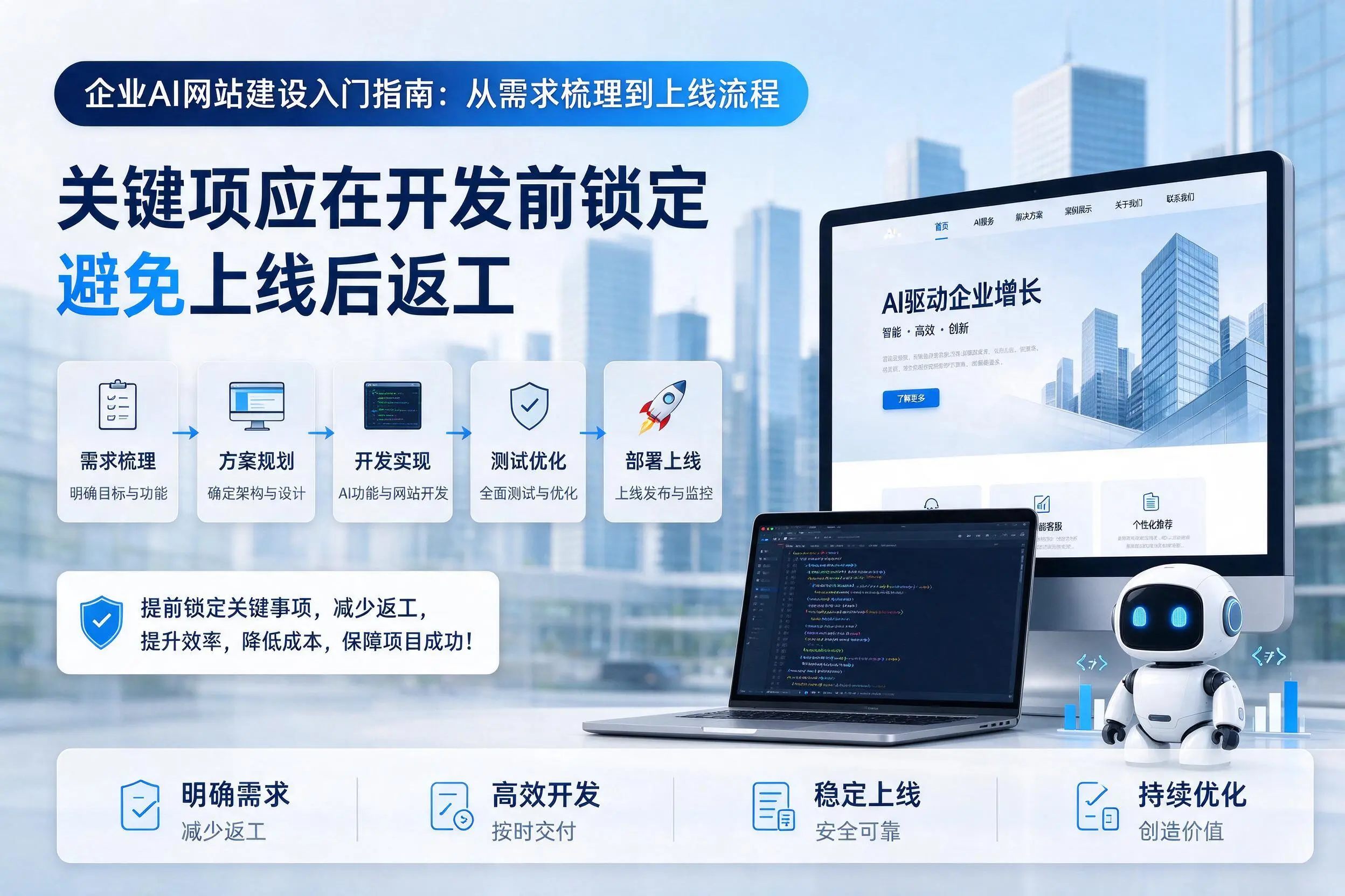 阿勒泰企业AI网站建设入门指南:从需求梳理到上线流程